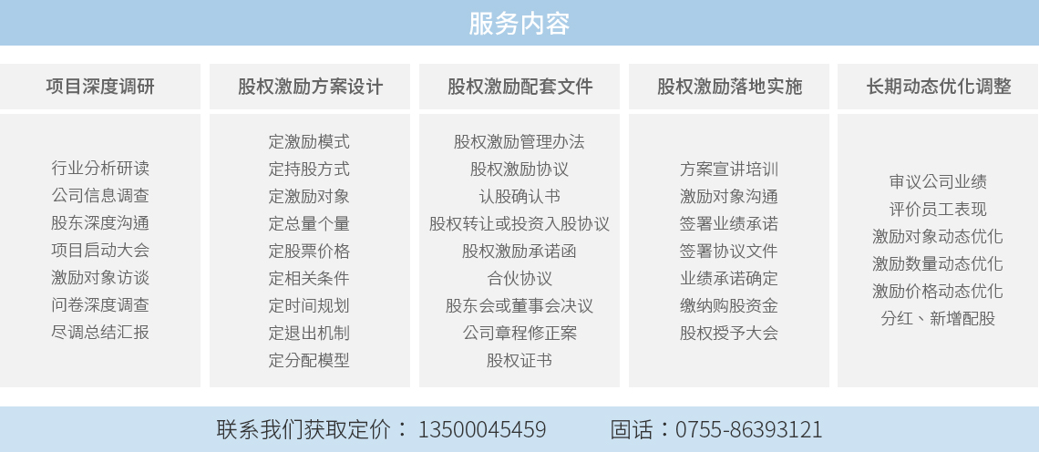 form_service